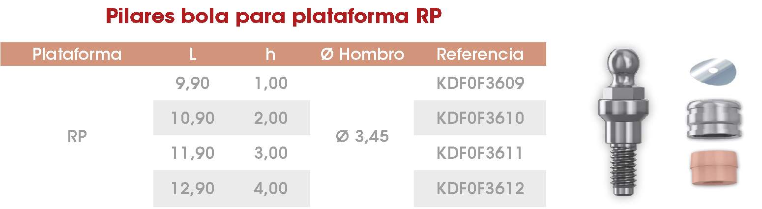 Pilares-bola-Frontier