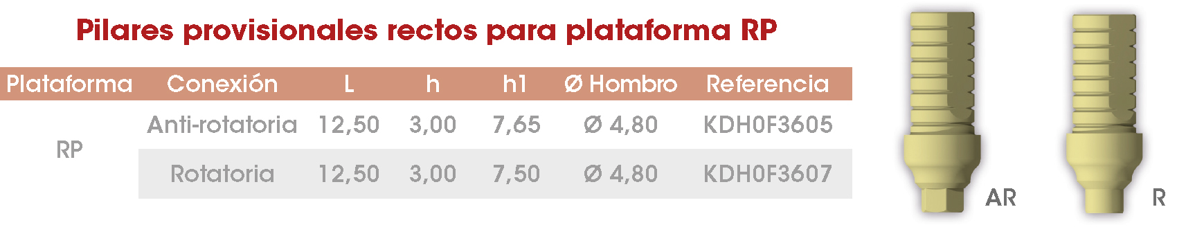 Pilares prov RP Frontier