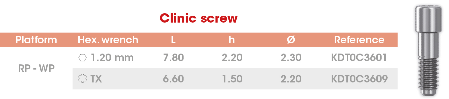 Clinic screw Frontier