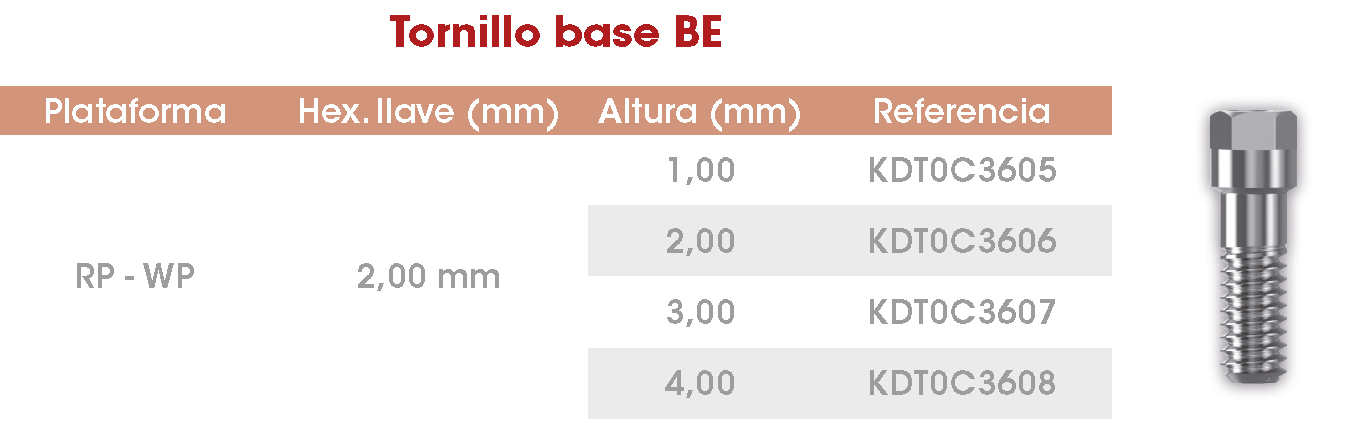 Tornillo Base Be Frontier