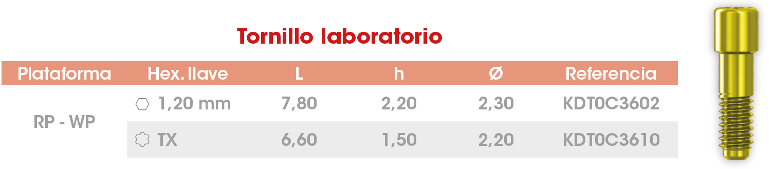 Tornillo laboratorio Frontier