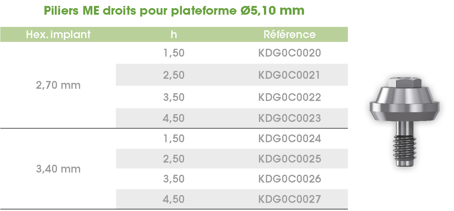 Pilier-ME-droit-Phoenix510-FR