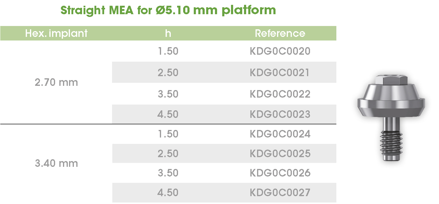 Straight-MEA-510-Phoenix