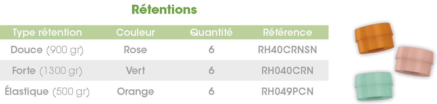 Retentions Phoenix FR
