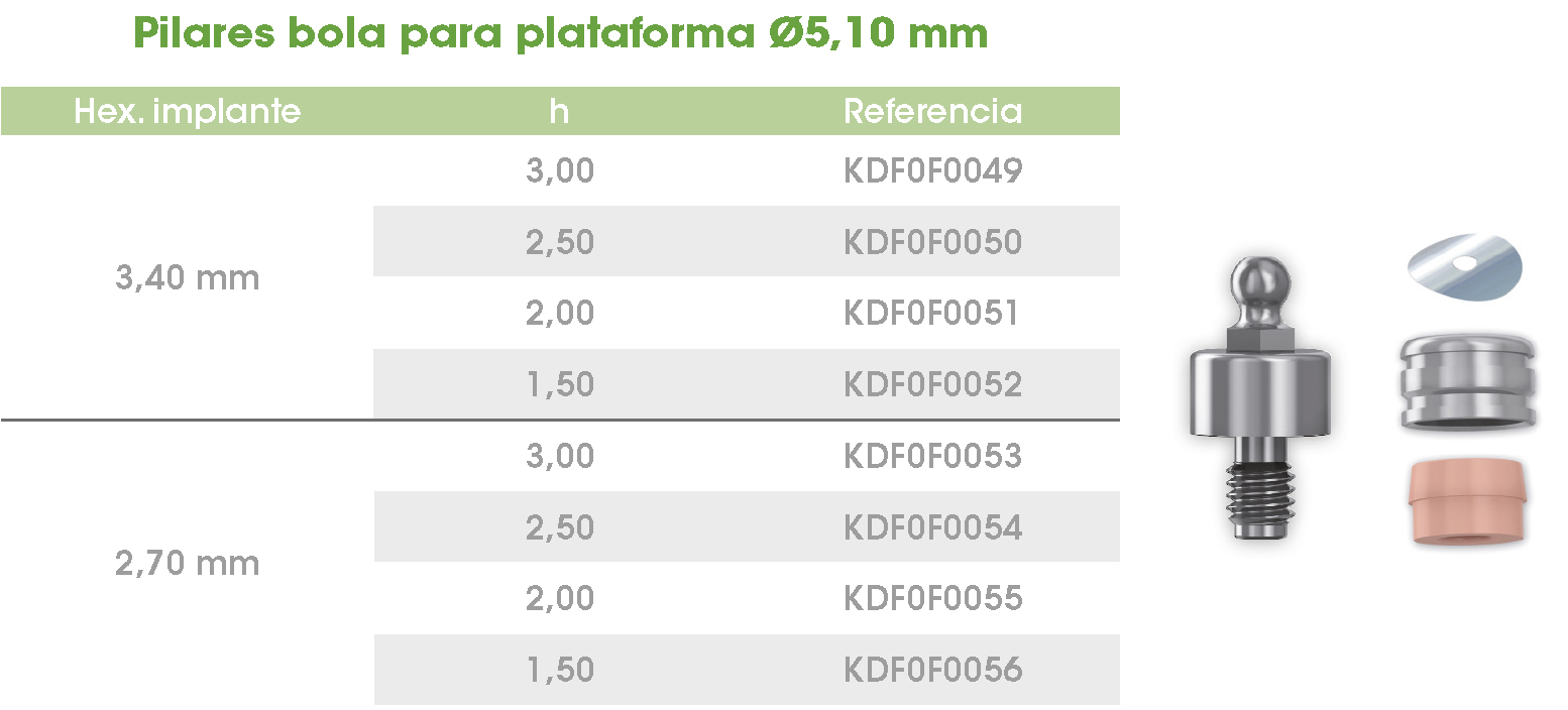 Pilar bola 510 Phoenix