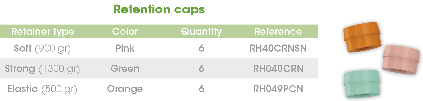 Retention caps Phoenix