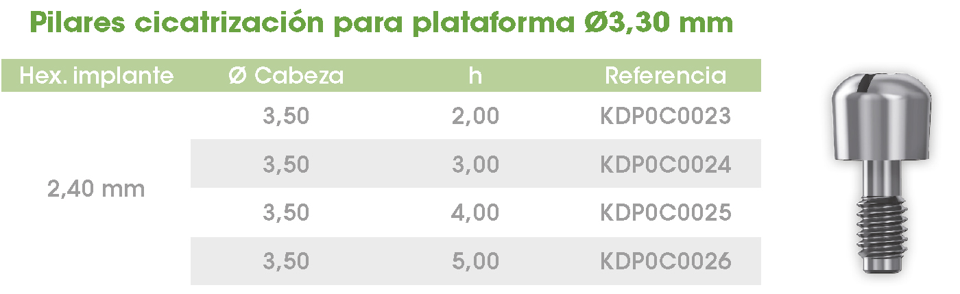 Pilar cicat 330 Phoenix