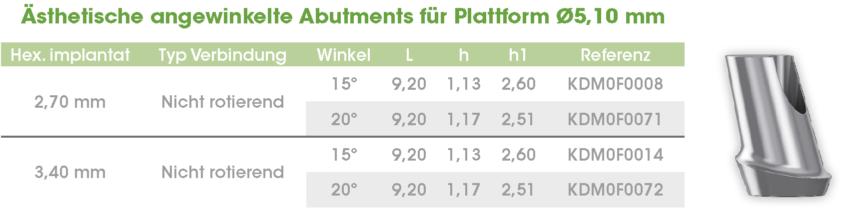 Piliers-esthet-incl-Phoenix510-DE