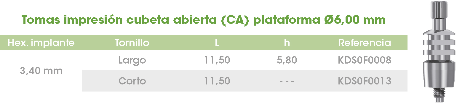 Toma imp CA 600 Phoenix