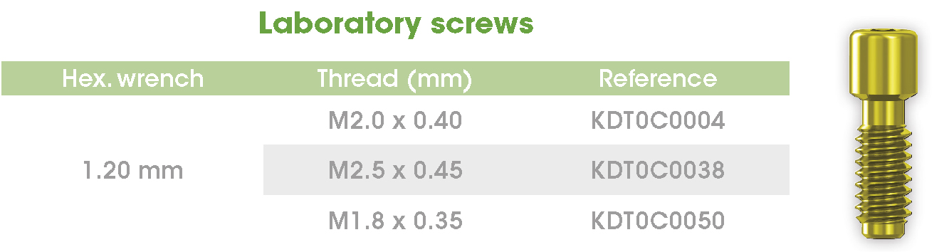 Laboratory-screws-Phoenix