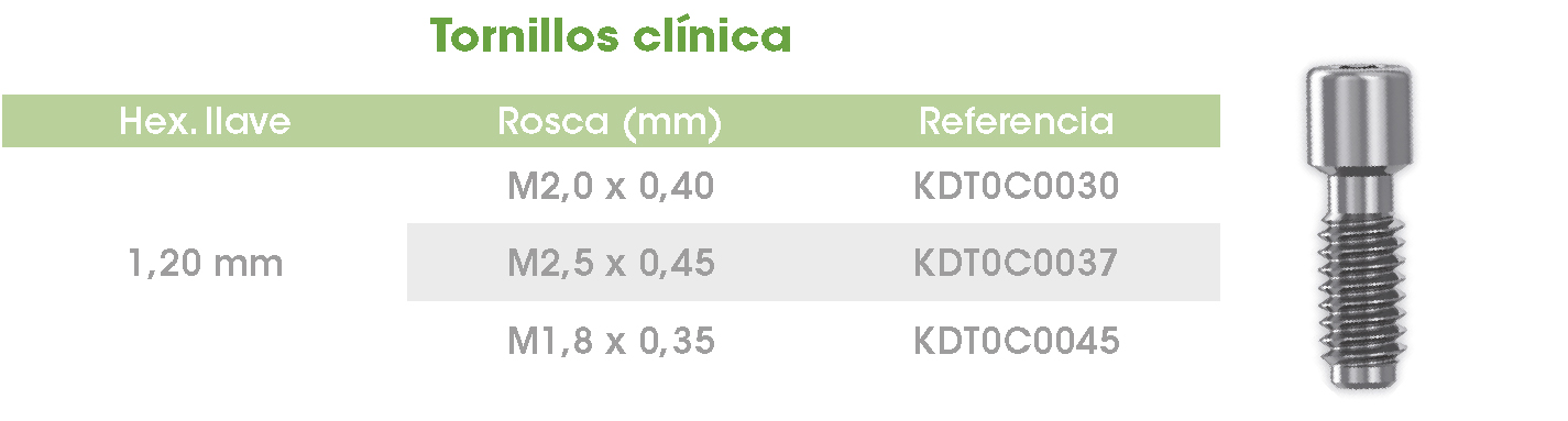 Tornillos clinica Phoenix