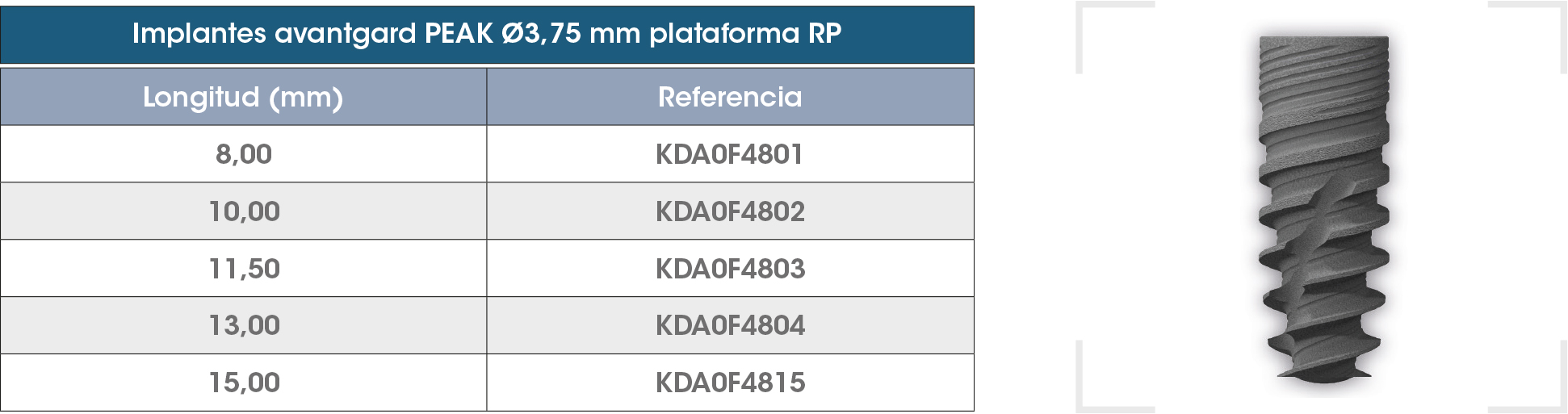 Implantes Avantgard PEAK 375 ES