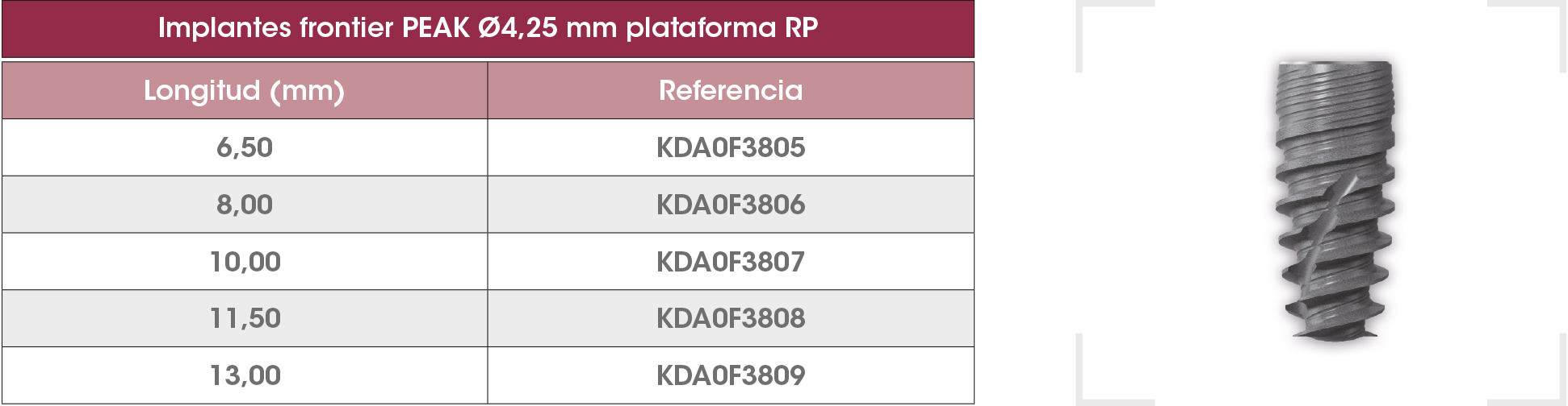 Implantes Frontier PEAK 4.25 ES