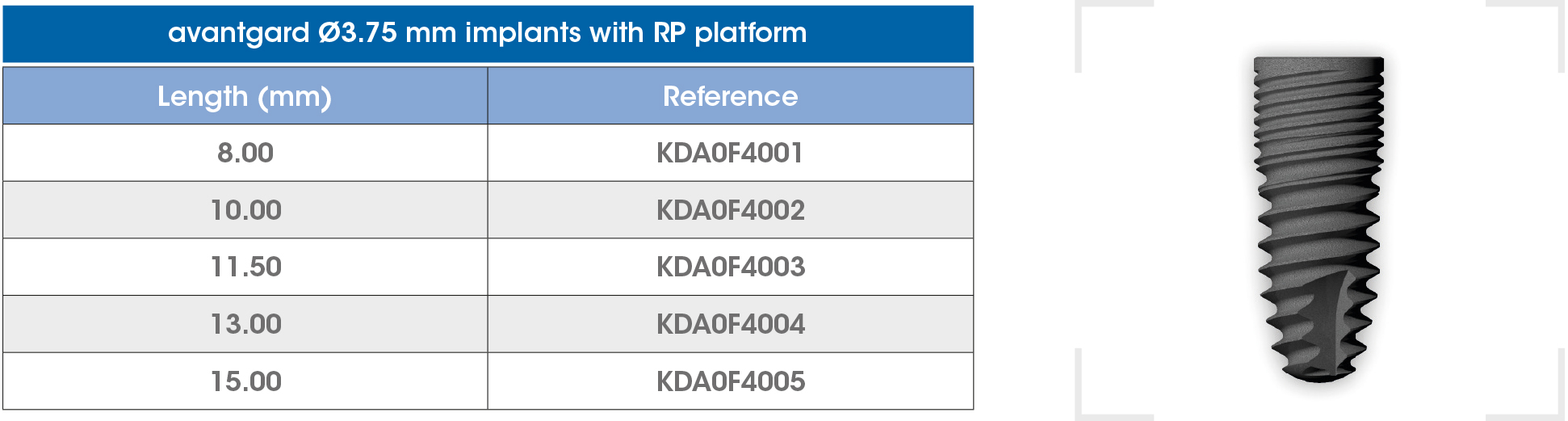 Range-Avantgard-1