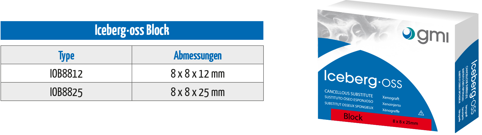 Iceberg·oss Block-DE