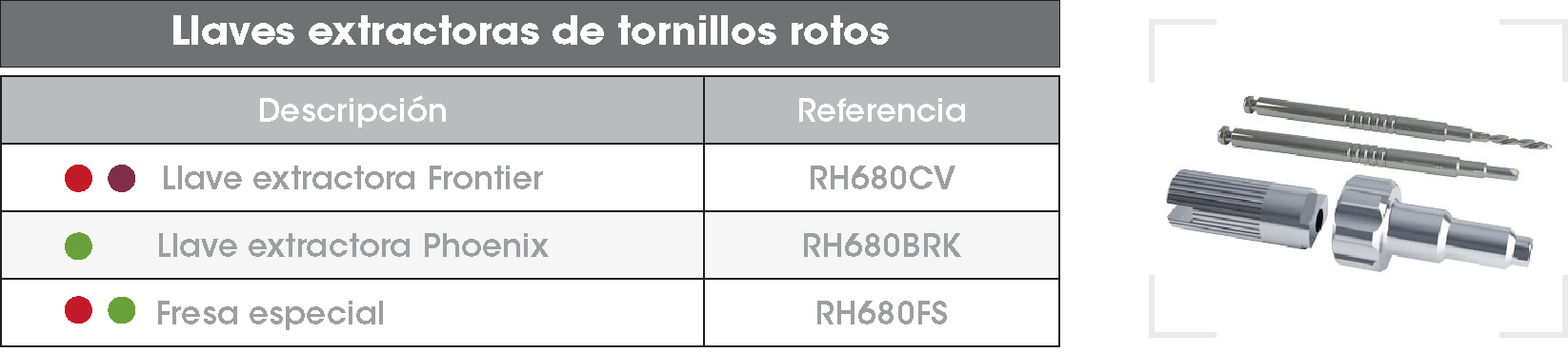 Ext-tornillos-rotos