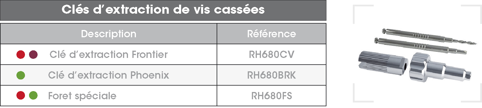 Cle-extraction-vis-cassees