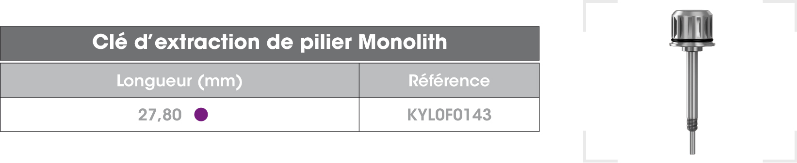 Extract-Monolith-FR