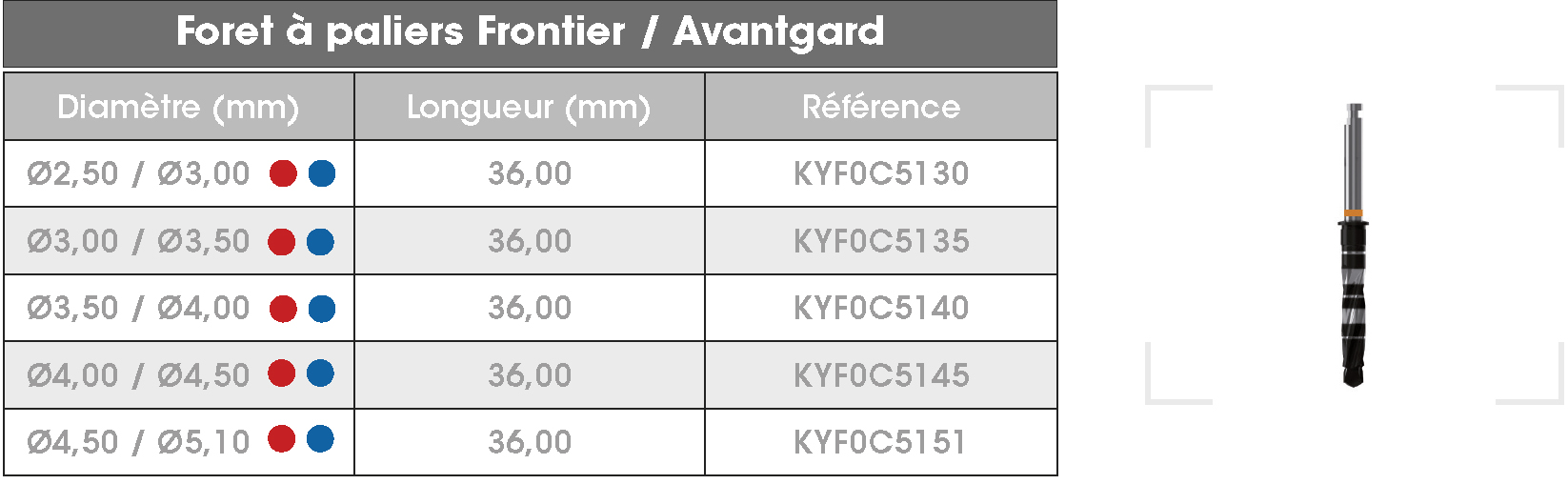 Forets a paliers Frontier Avantgard FR