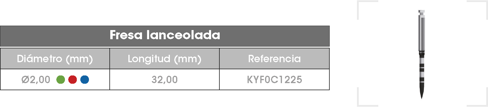 Fresa-lanceolada