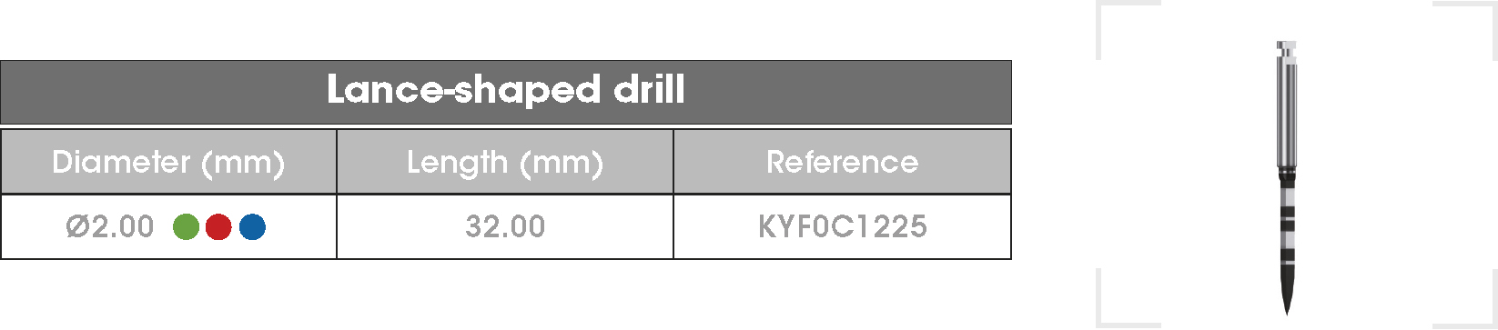 Lance-shaped-drill