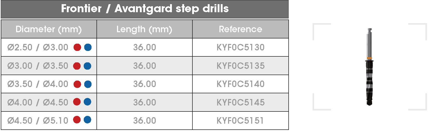 Step drills Frontier Avantgard