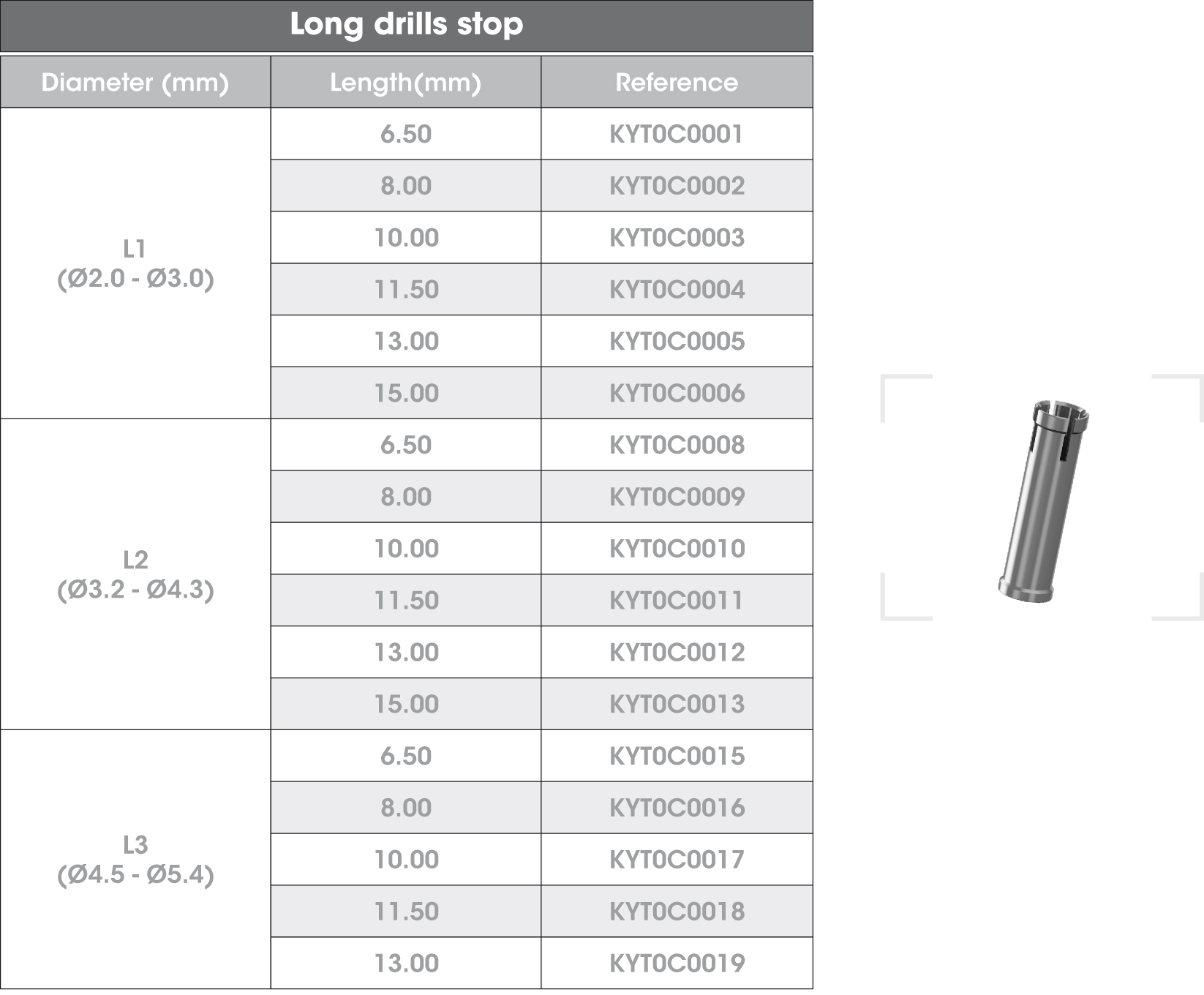 Long-drill-stop