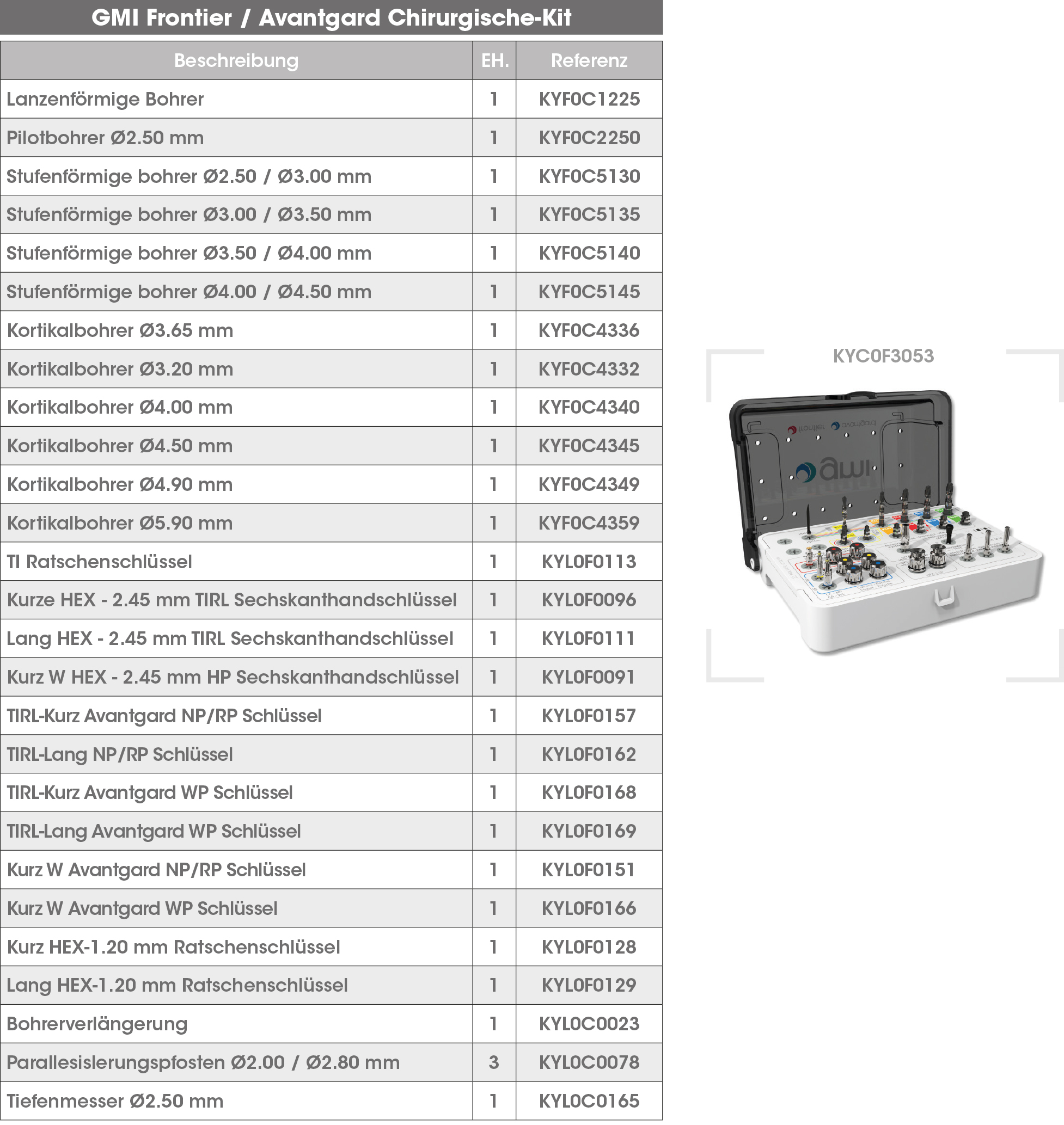 Kit Frontier Avantgard DE