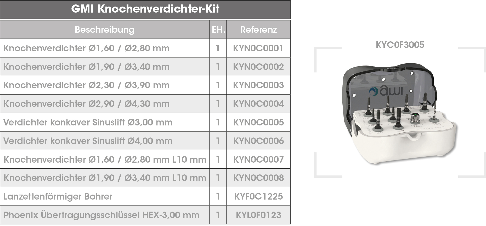 Kit-Compactadores-DE