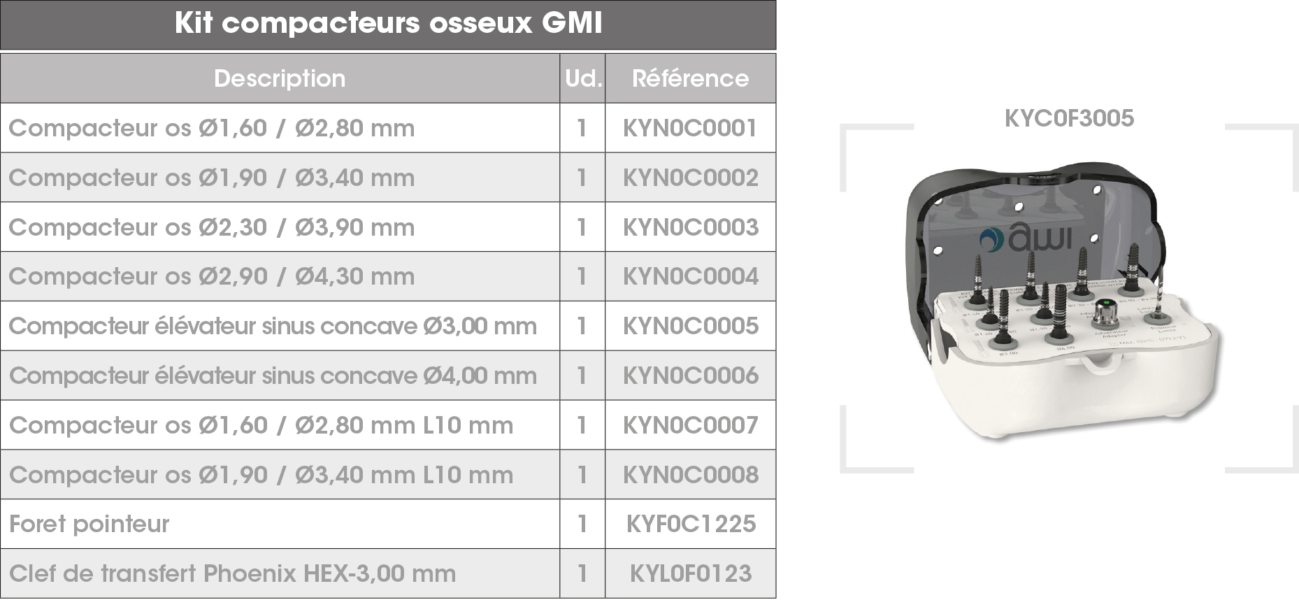 Kit-Compactadores-FR