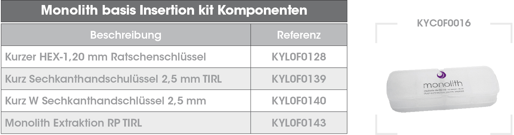 Kit base Monolith DE