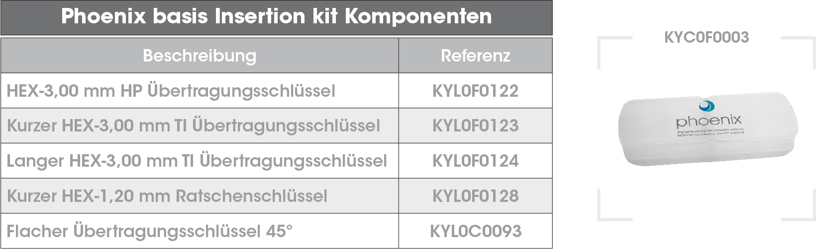 Kit base Phoenix DE