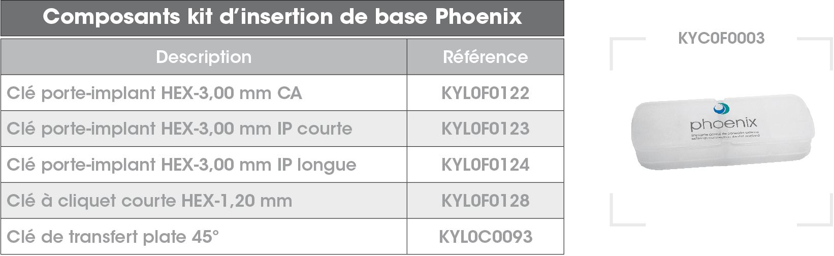 Kit base Phoenix FR