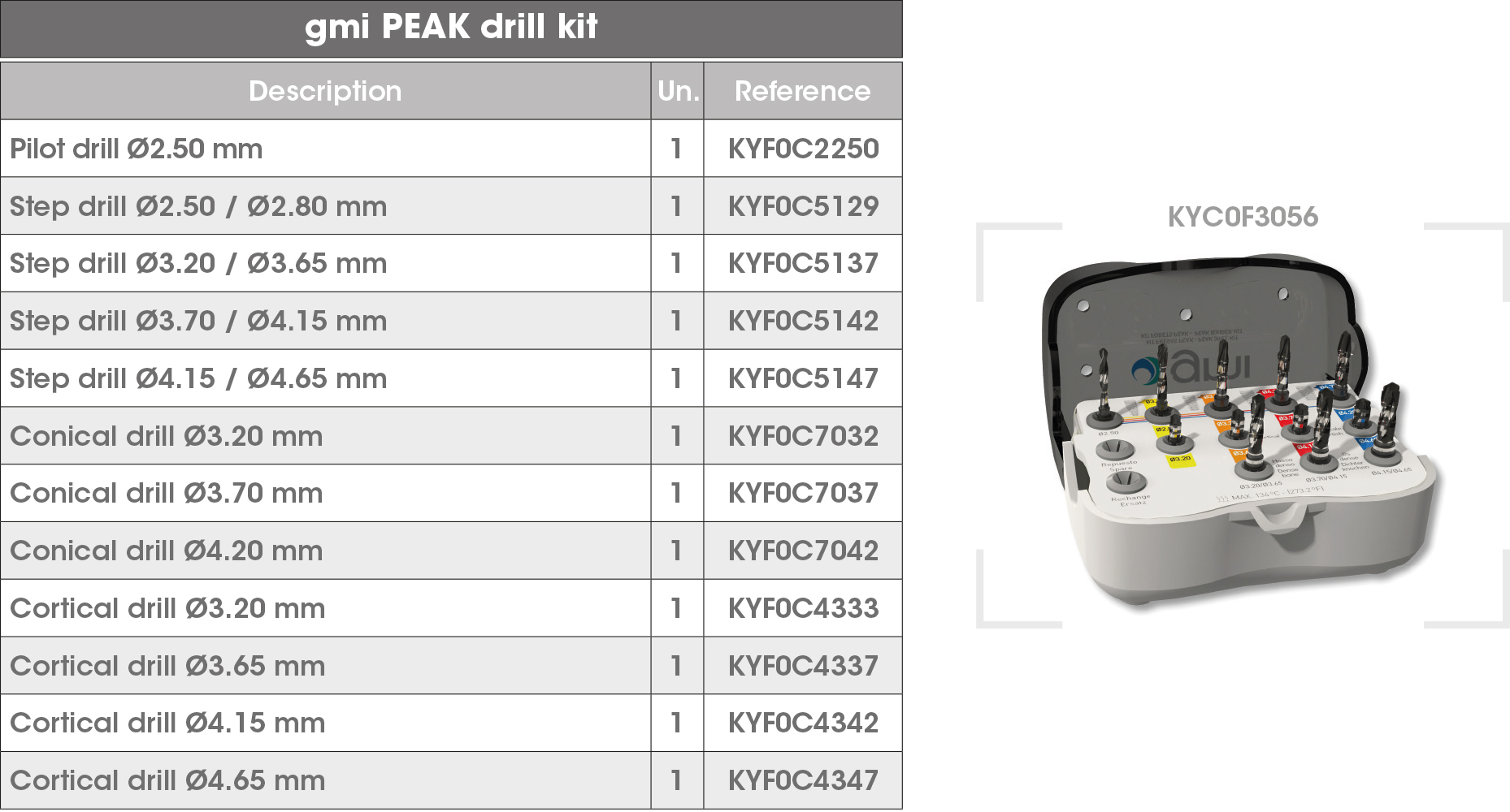 Fresas PEAK EN