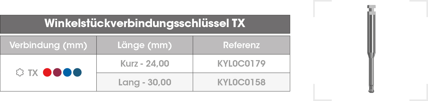 Cle TX contre angle DE