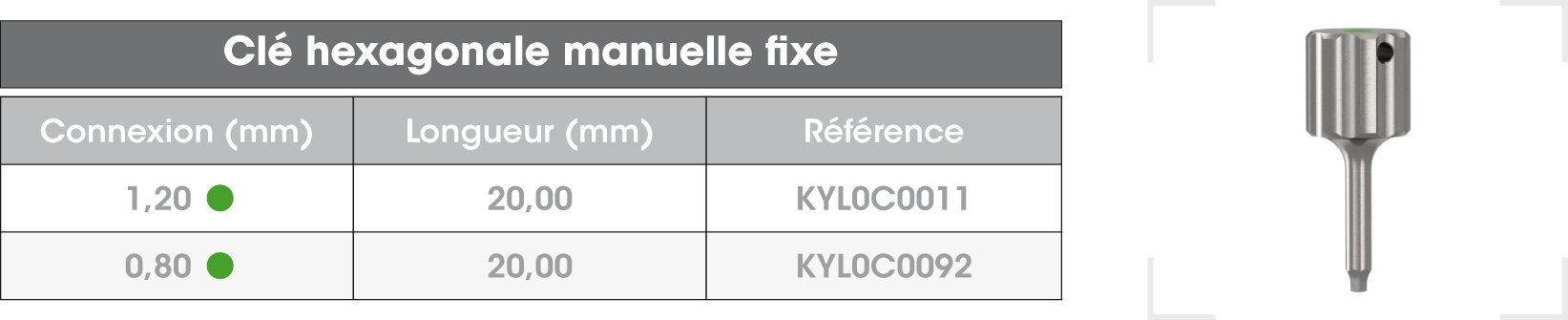 Cle-hex-manuelle-FR