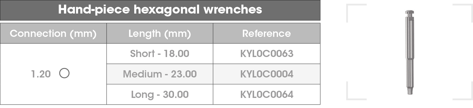 Hand piece hex wrench