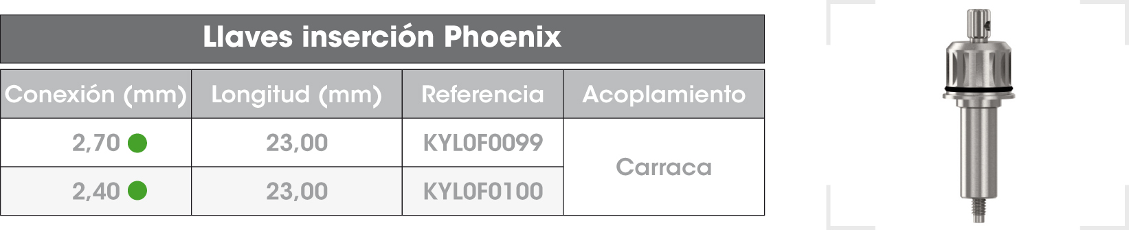 Llaves-Insercion-Phoenix