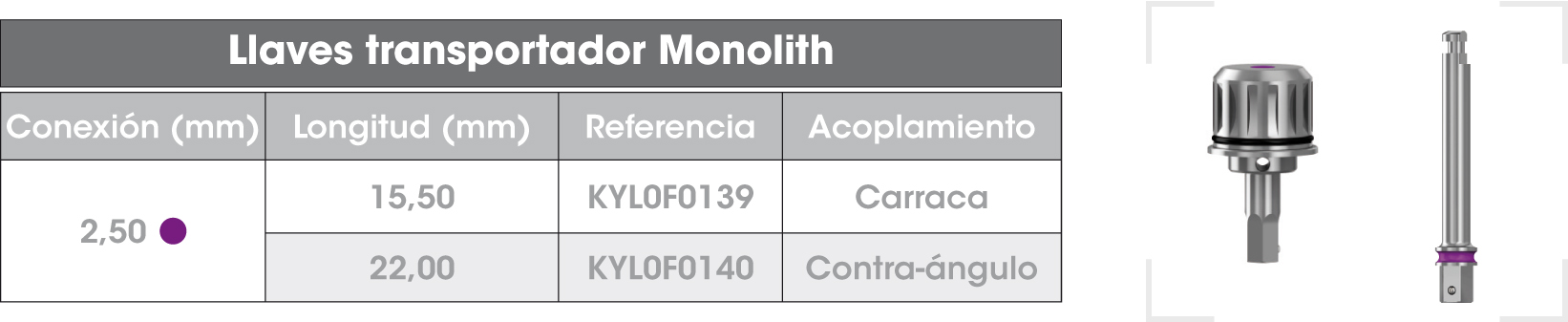 Llaves-Transp-Monolith