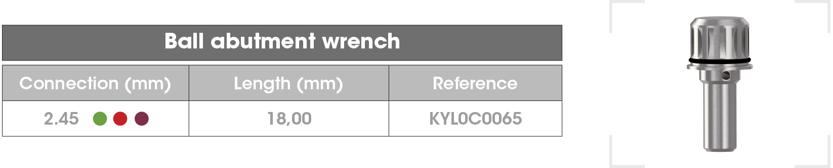 Ball-abutment-wrench