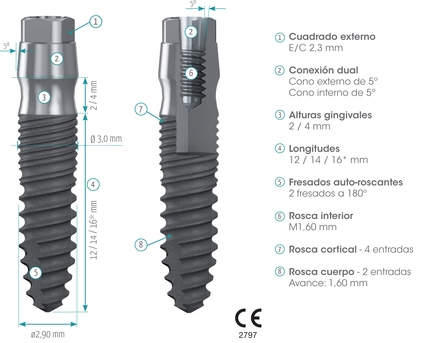 Caracteristicas-monolith-ES