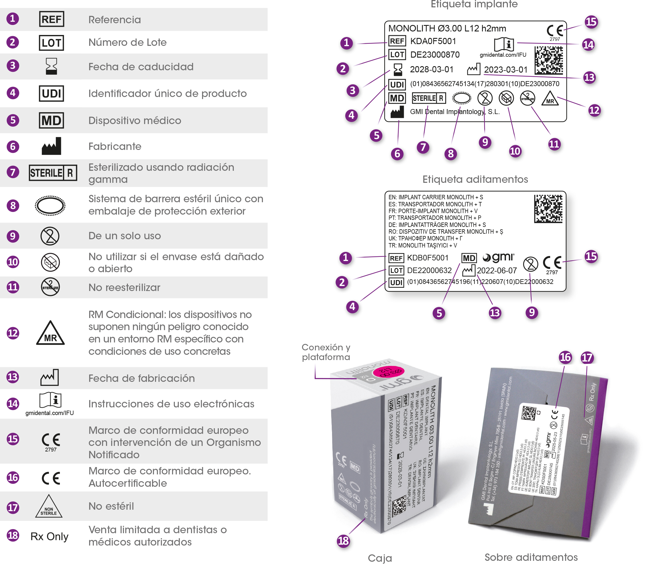 Desc etiquetado monolith nou ES