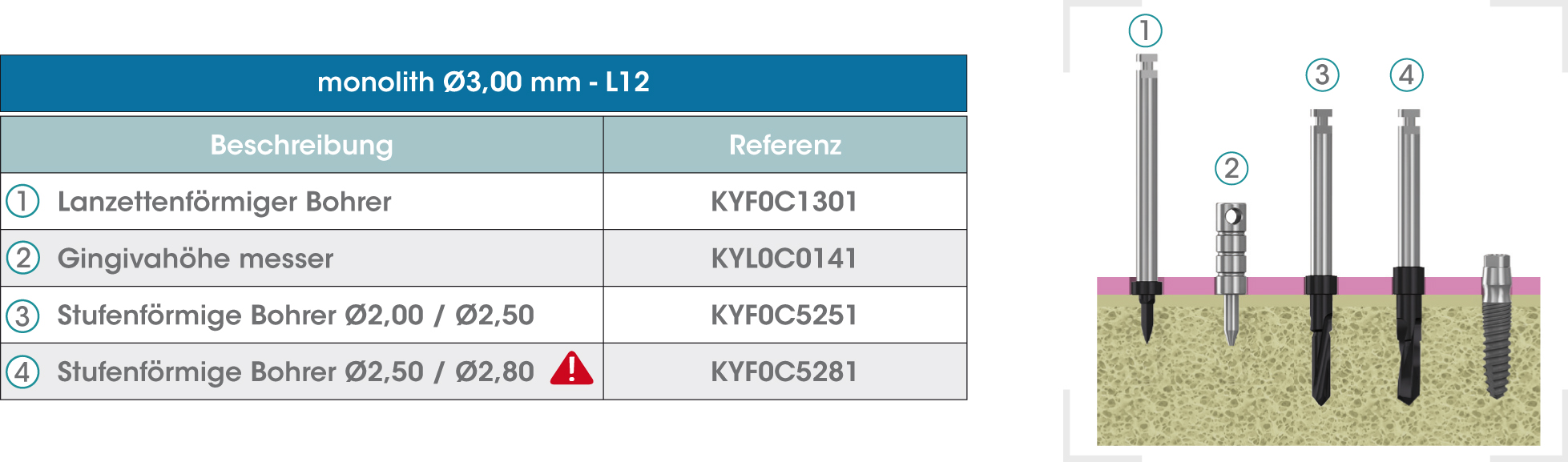 Fresado-monolithL12-DE