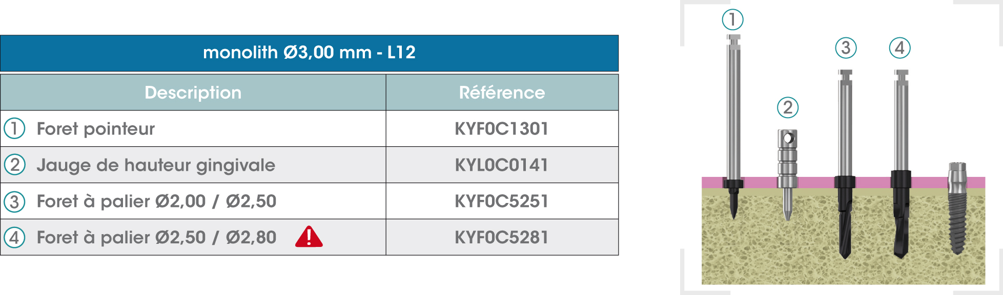 Fresado-monolithL12-FR