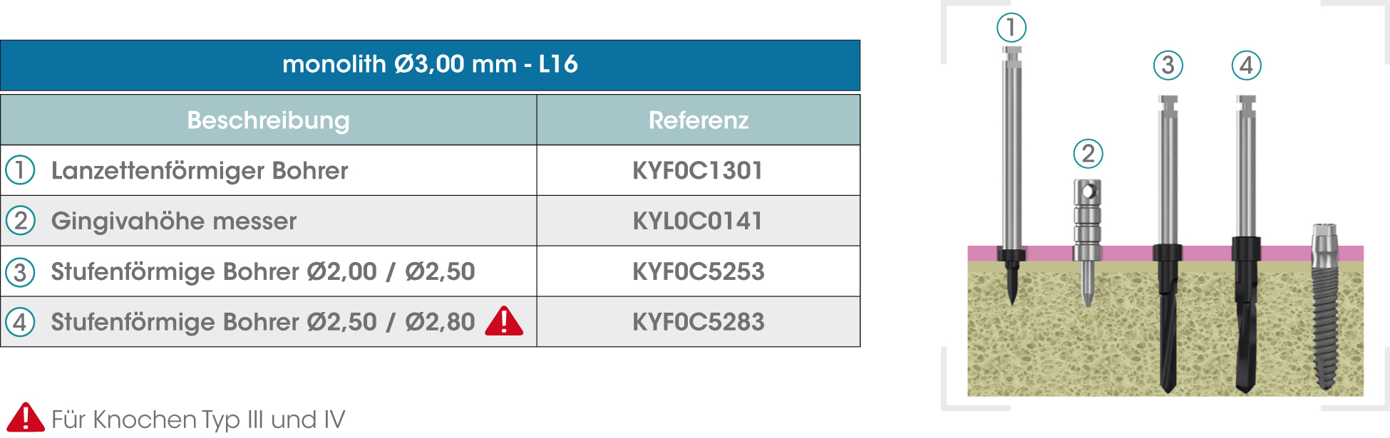 Fresado-monolithL16-DE