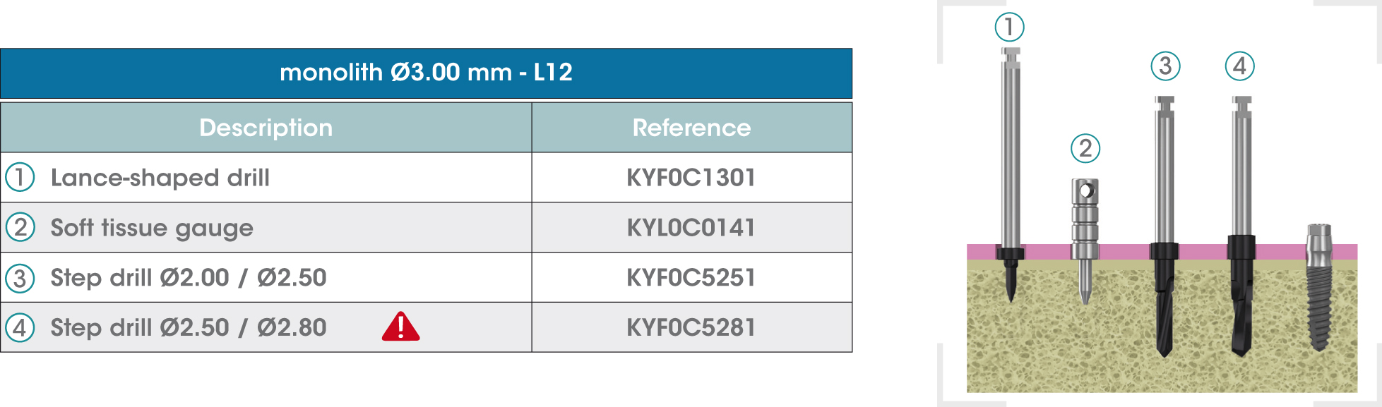 Fresado-monolithL12-EN