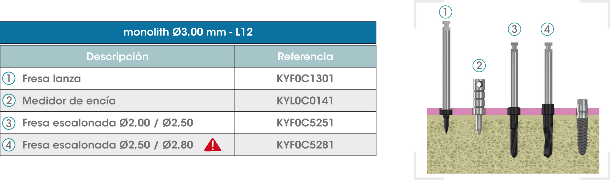 Fresado-monolithL12-ES