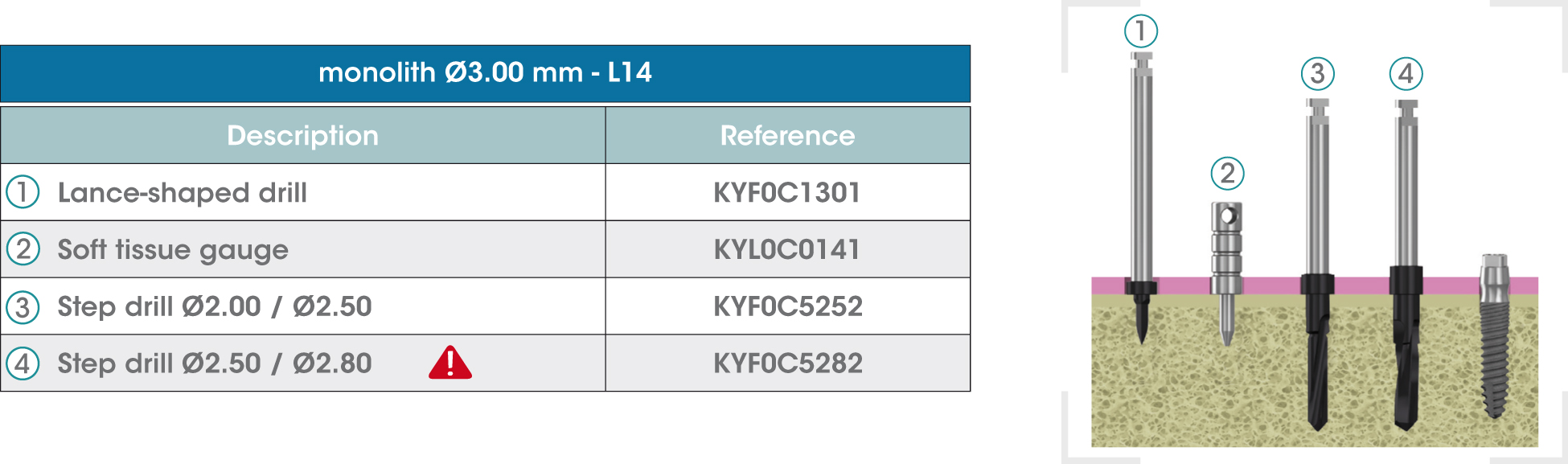 Fresado-monolithL14-EN