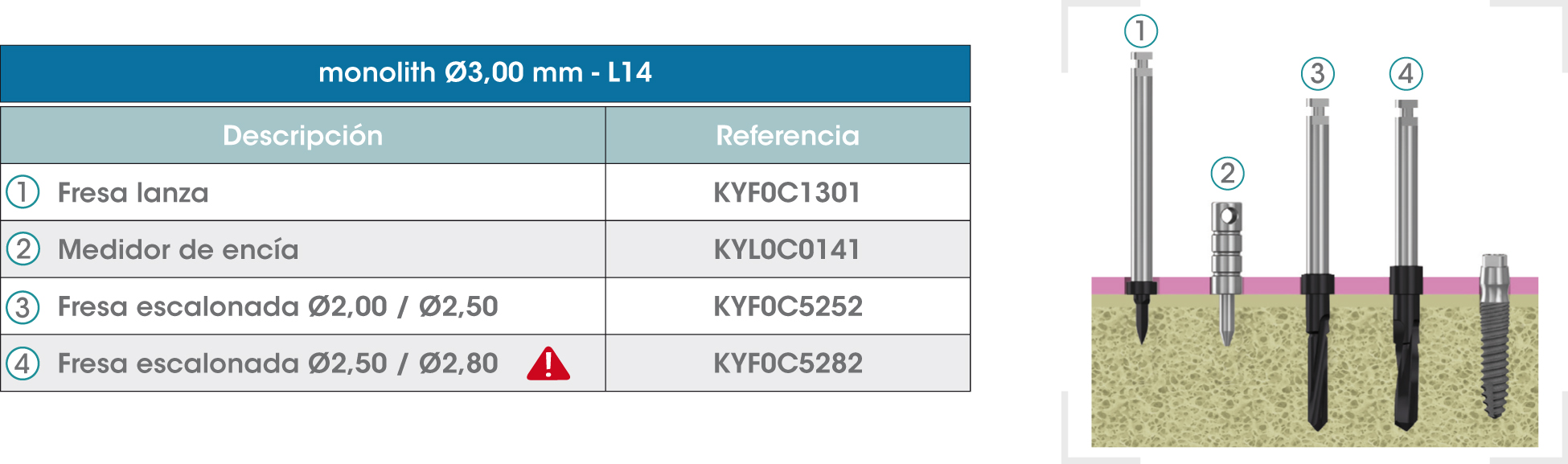 Fresado-monolithL14-ES