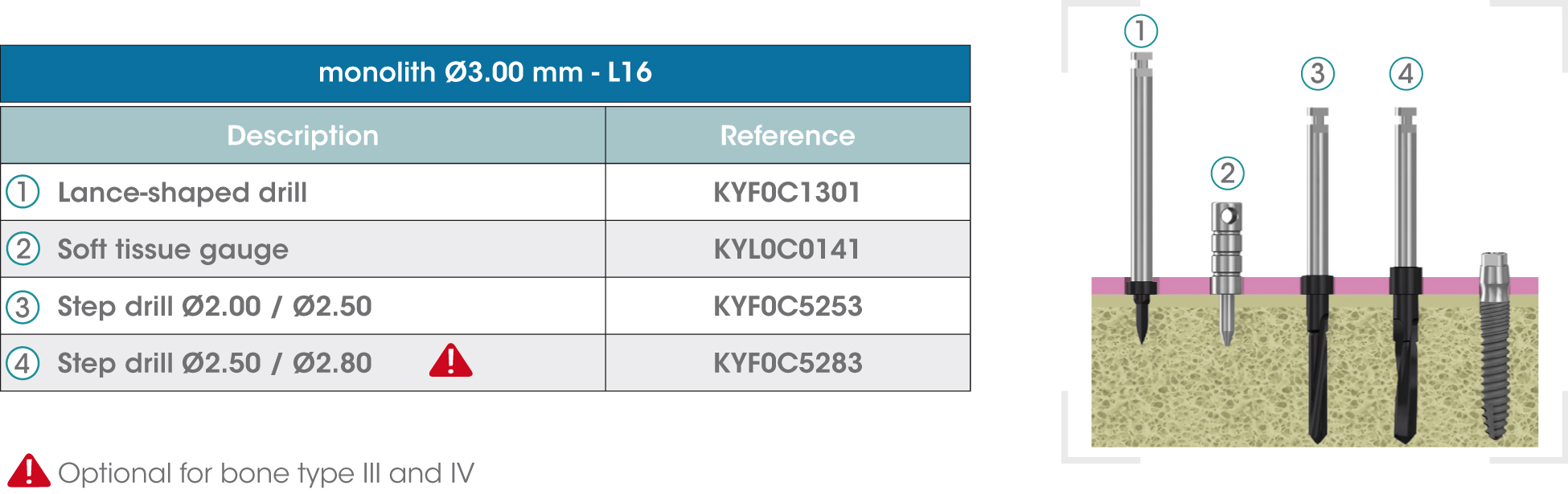 Fresado-monolithL16-EN